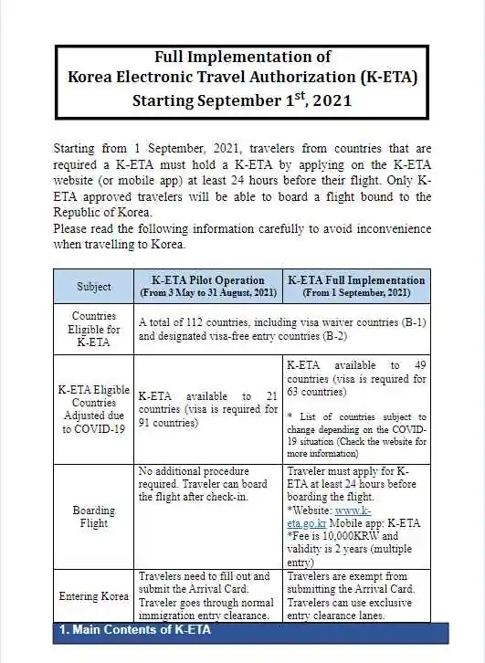 Kore'de Tedavi Görmek için Elektronik İzin Belgesi Nasıl Alınır?