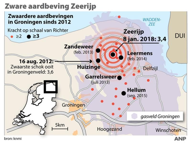 Hollanda Deprem Ülkesi Midir?