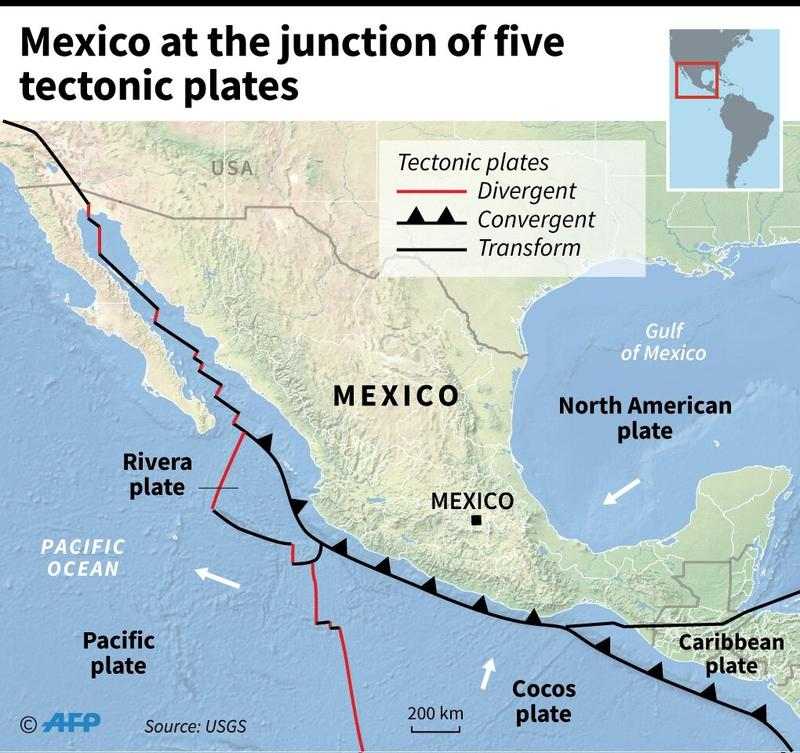 Meksika Deprem Ülkesi Midir?