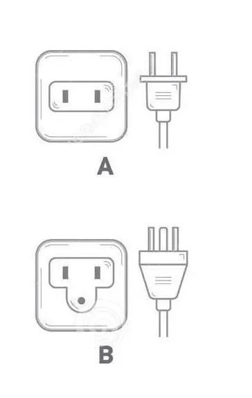 Meksika Priz Tipi Nasıldır?