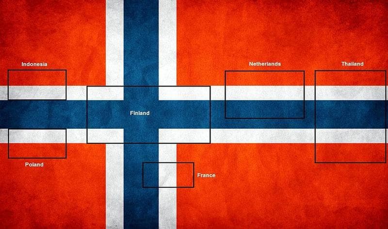 Norveç Bayrağından Çıkan Bayraklar Nelerdir?
