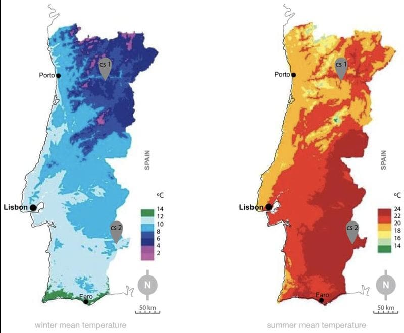 Portekiz İklim Özellikleri Nasıldır?