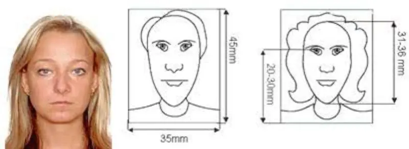 Ukrayna Vize Fotoğraf Ölçüsü Nedir?